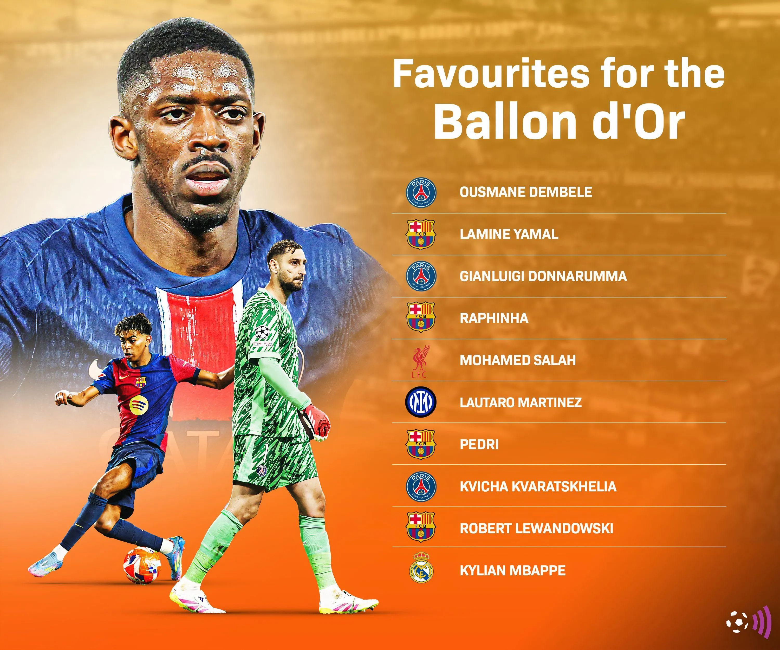 Đề cử Ballon d'Or 2025 với sự góp mặt của Vitinha