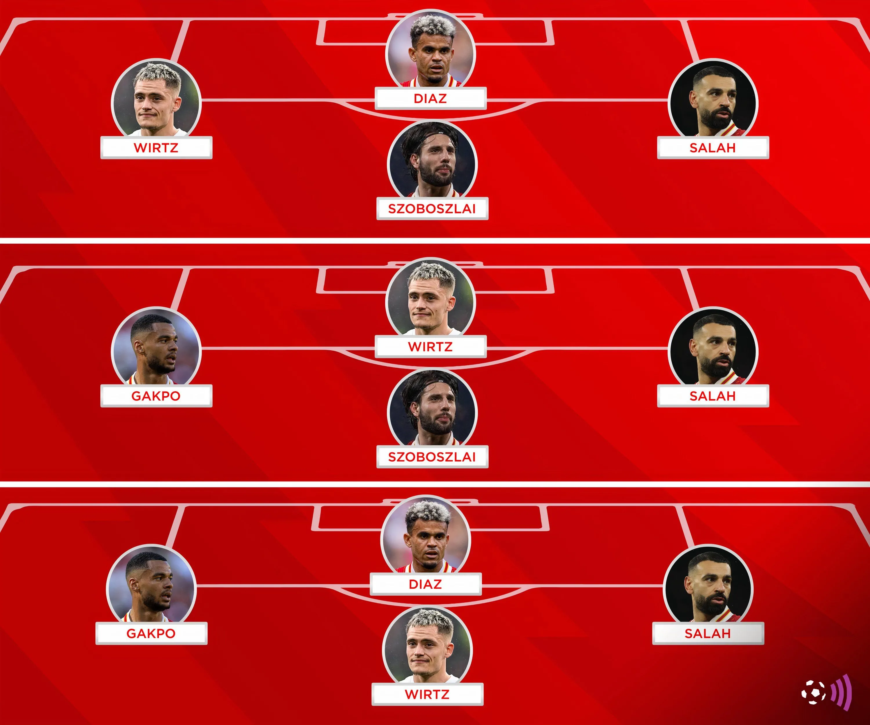 Đội hình dự kiến của Liverpool với Florian Wirtz