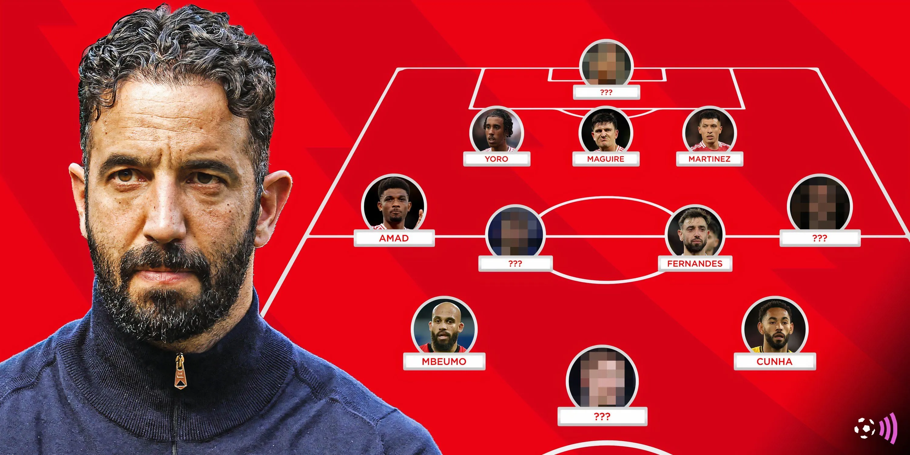 Đội hình mơ ước của Manchester United với các bản hợp đồng mới