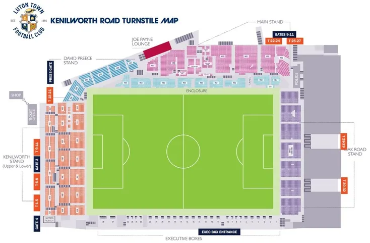 Sơ đồ bố trí các khán đài tại sân Kenilworth Road