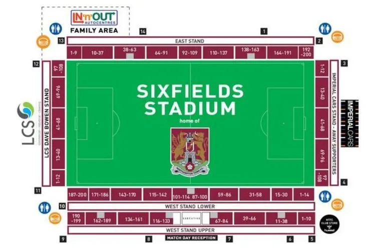 Sơ đồ bố trí các khán đài tại Sixfields Stadium, Northampton