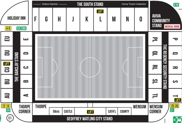Sơ đồ bố trí các khán đài và khu vực bên trong sân vận động Carrow Road