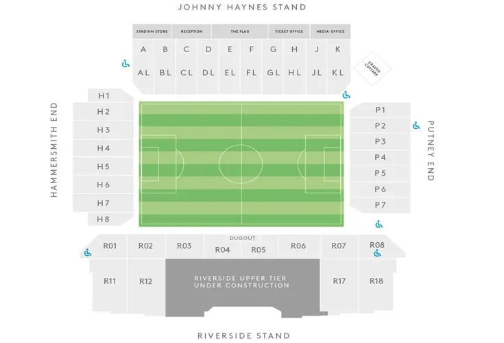 Sơ đồ bố trí chỗ ngồi sân vận động Craven Cottage