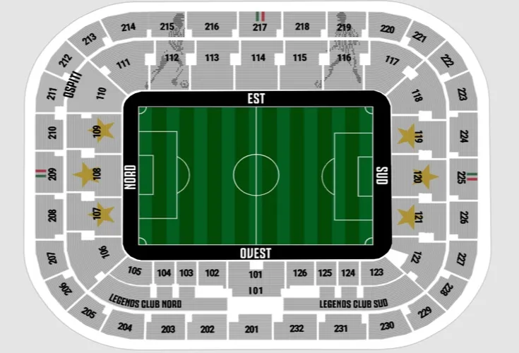 Sơ đồ chi tiết các khán đài và khu vực chỗ ngồi tại Juventus Stadium, Turin