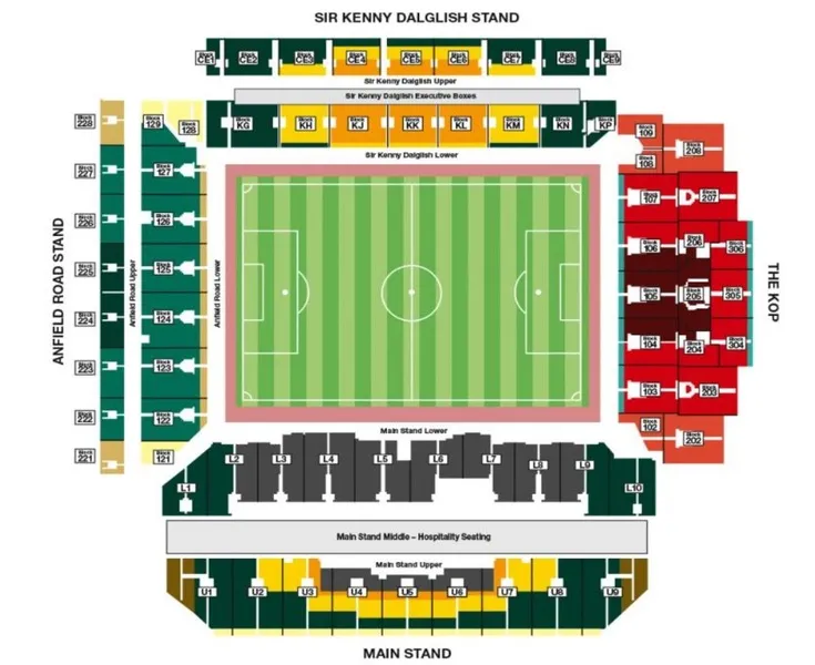 Sơ đồ chi tiết sân Anfield, giúp người hâm mộ dễ dàng định vị các khán đài và lối vào