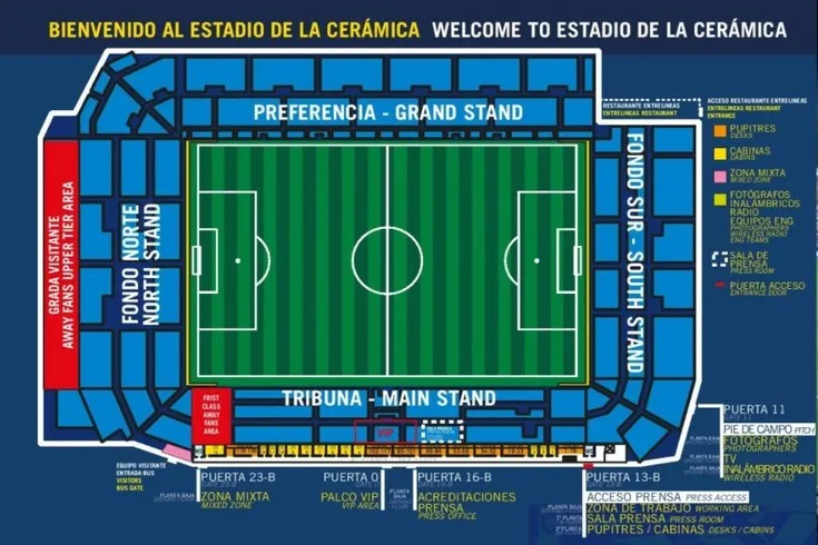 Sơ đồ chỗ ngồi chi tiết của sân vận động Estadio de la Cerámica, hướng dẫn vị trí các khán đài.