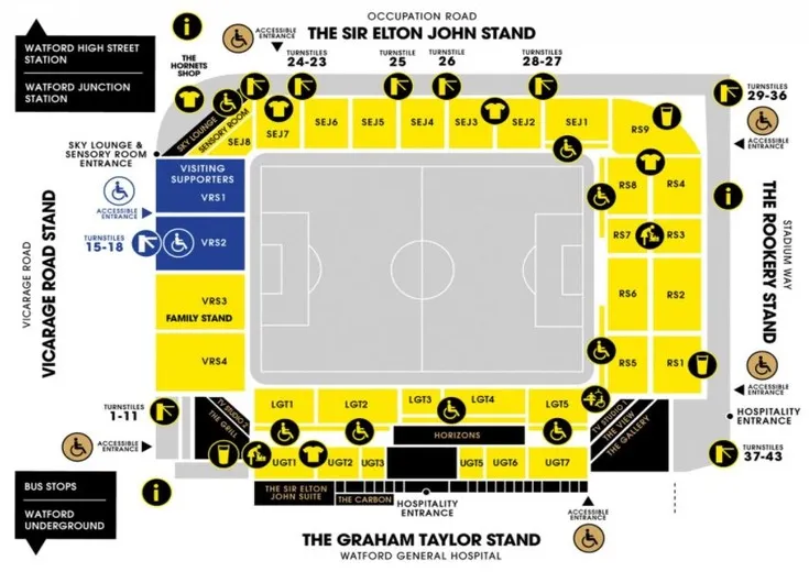 Sơ đồ chỗ ngồi chi tiết của sân vận động Vicarage Road, hướng dẫn vị trí các khán đài