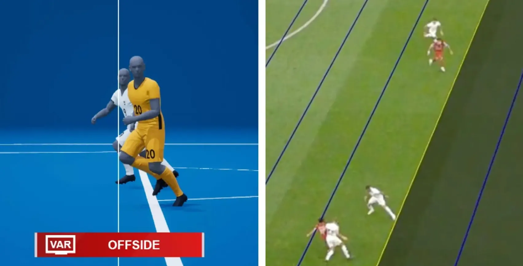 Công nghệ bắt việt vị bán tự động được sử dụng tại World Cup 2022 và EURO 2024, hỗ trợ VAR trong các quyết định nhạy cảm.