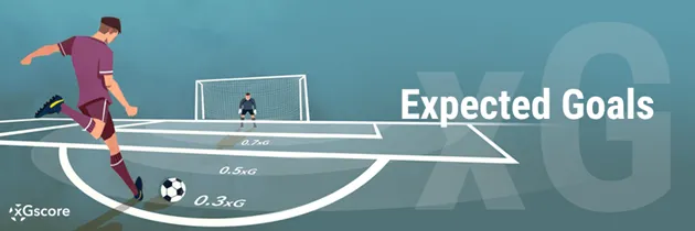 Những chuyên gia phân tích dữ liệu bóng đá làm việc với biểu đồ xG