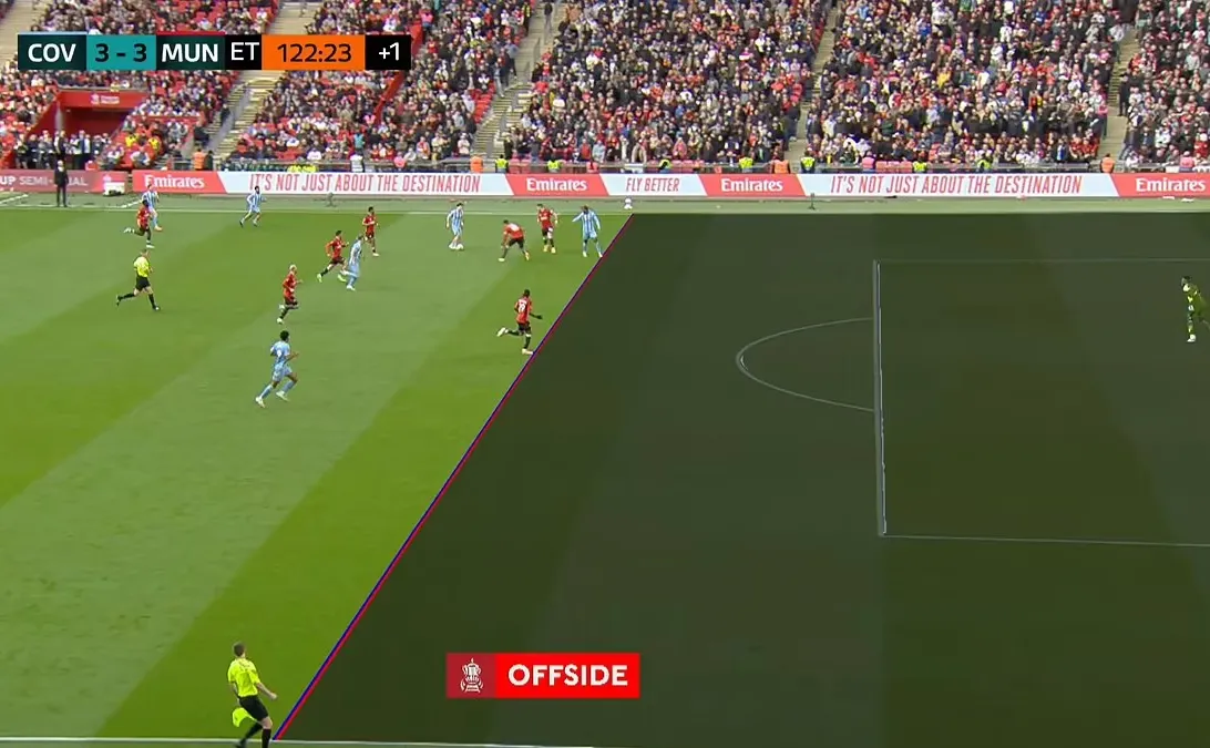 VAR sử dụng các đường biên trong việc kẻ vạch để xác định việt vị.